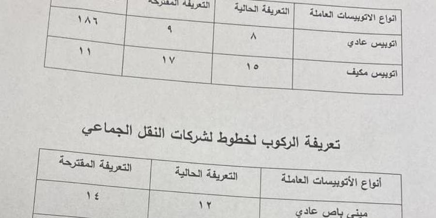 بعد تحريك أسعار الوقود .. أسعار تذكرة أتوبيسات النقل العام والجماعي بالقاهرة - نبض مصر