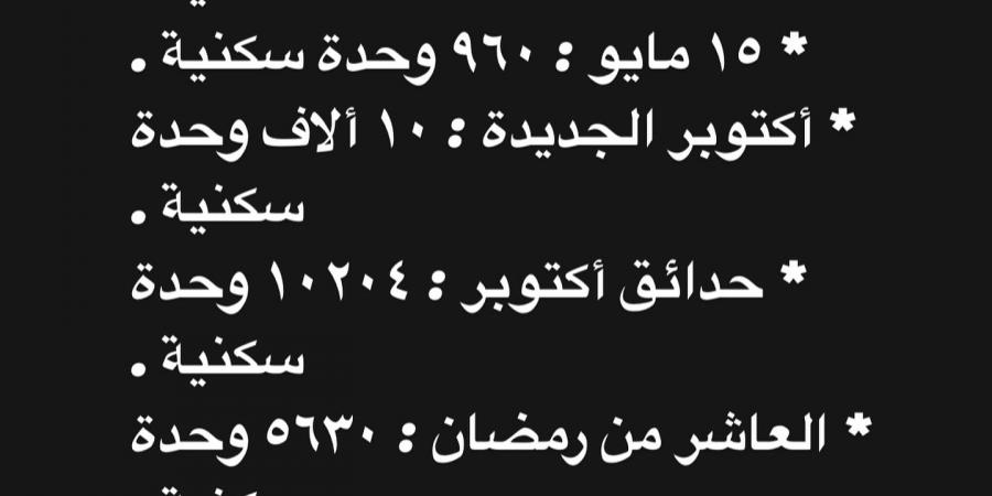 شقق سكن لكل المصريين 5..تبدأ من 415 ألف على 20 عامًا - نبض مصر