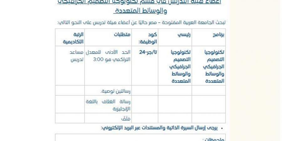 التفاصيل كامله.. الجامعة العربية المفتوحة تعلن حاجتها إلى أعضاء هيئة التدريس في 12 تخصصا.. وظيفة جامعه - نبض مصر