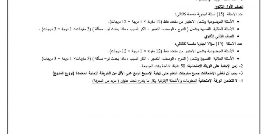 الضوابط العامة للورقة الامتحانية بشهر أكتوبر 2024 لطلاب الأول والثاني الثانوي - نبض مصر